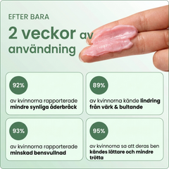 Sorvic Miracle Balm