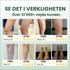 Sorvic Miracle Balm