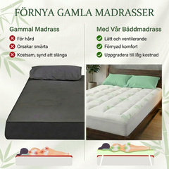 Sorvic Bambu Överdragsmadrass