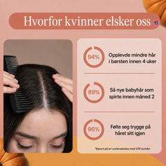 Slutt å se hår i avløpet innen 26 dager