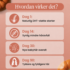 Slutt å se hår i avløpet innen 26 dager