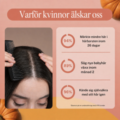 Se mindre hår i avloppet inom 26 dagar